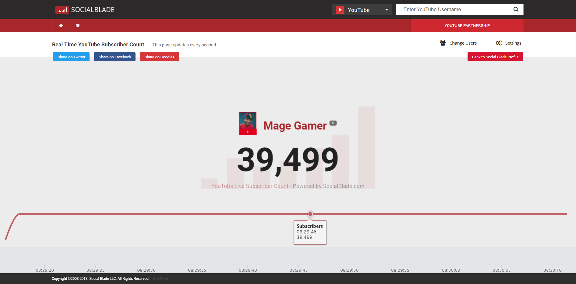 Livecounts - Live Subscriber Count, Apps