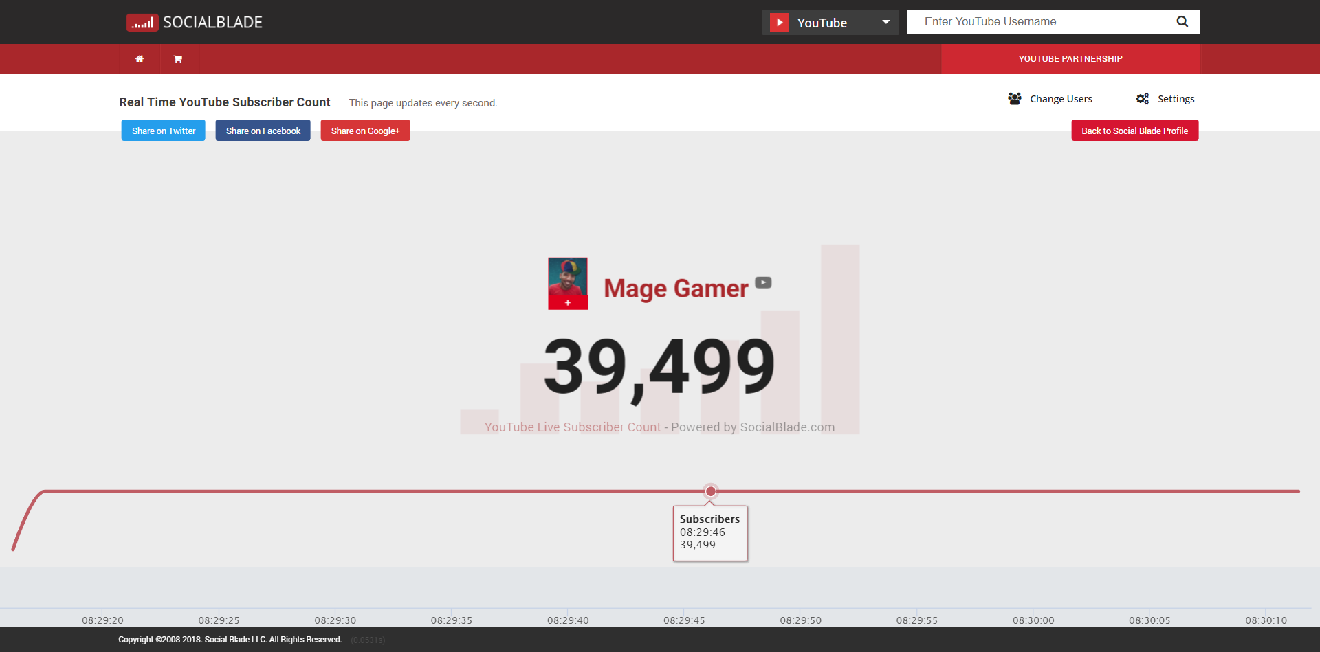 Live Sub Count - Social Blade - Apps on Google Play