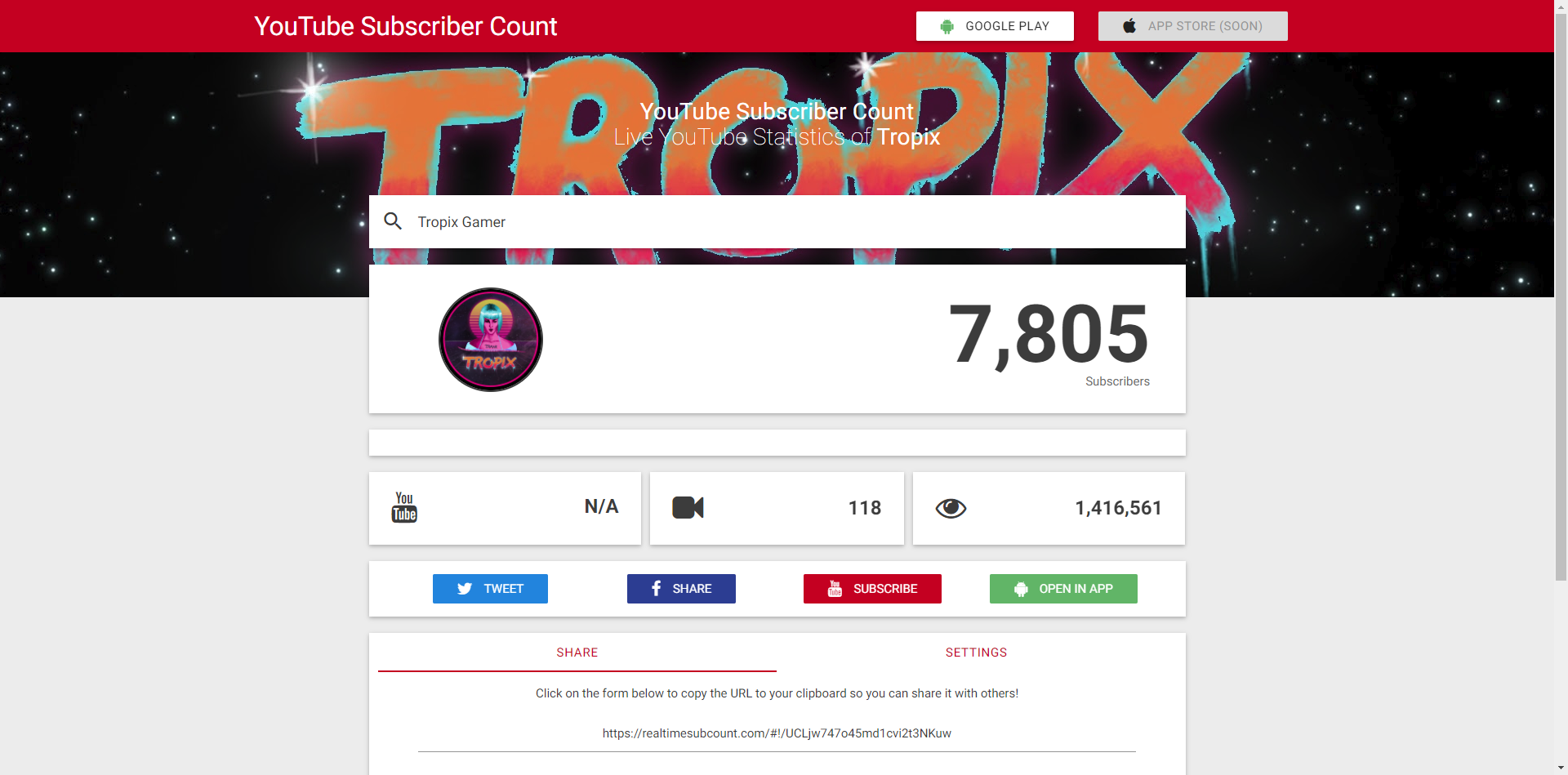 Check your  subscriber count -  Help