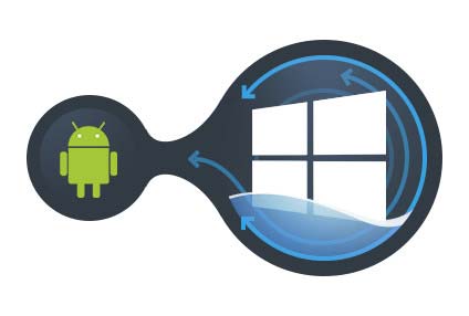 All Windows applications accessed from Android devices!